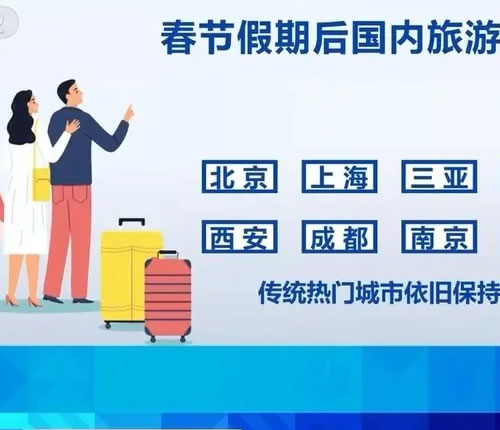 ����(ji��)���ں�C(j��)Ʊ���Ƶ�r(ji��)����䣡������Ⱥ�w���e(cu��)��������